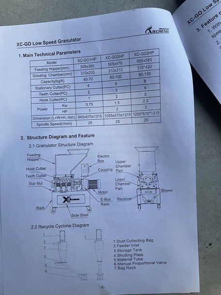 中国製粉砕機の詳細画像|7枚目