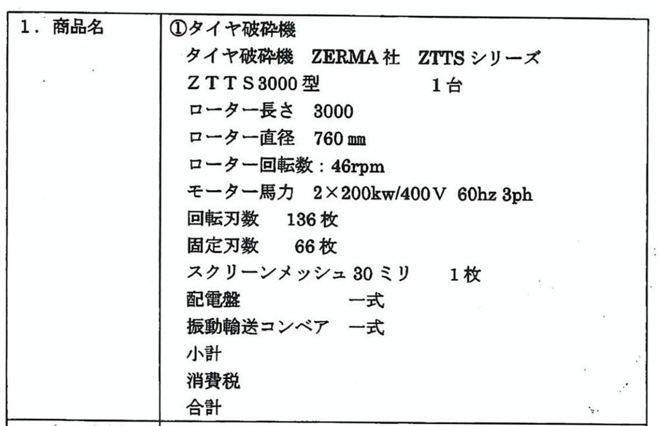 ドイツ製粉砕機の詳細画像|4枚目
